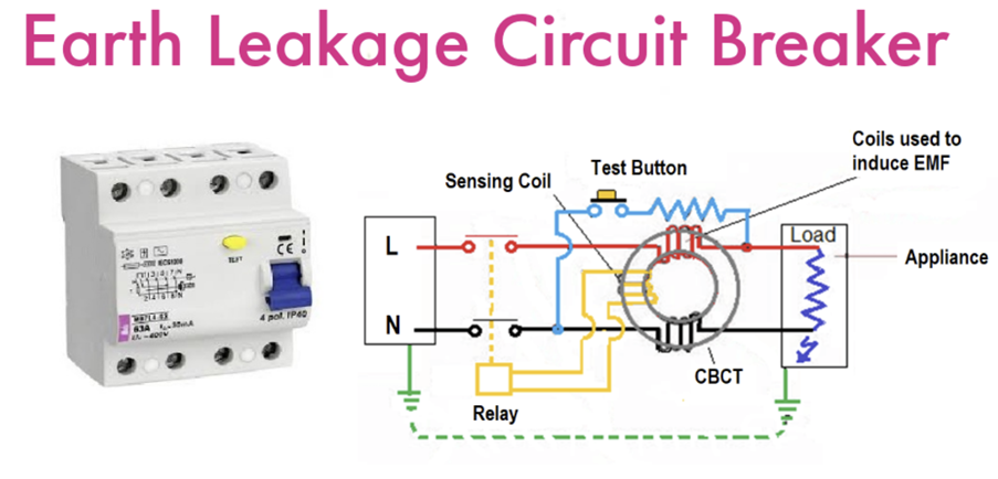Line8 Picture3 1 — modular power track system
