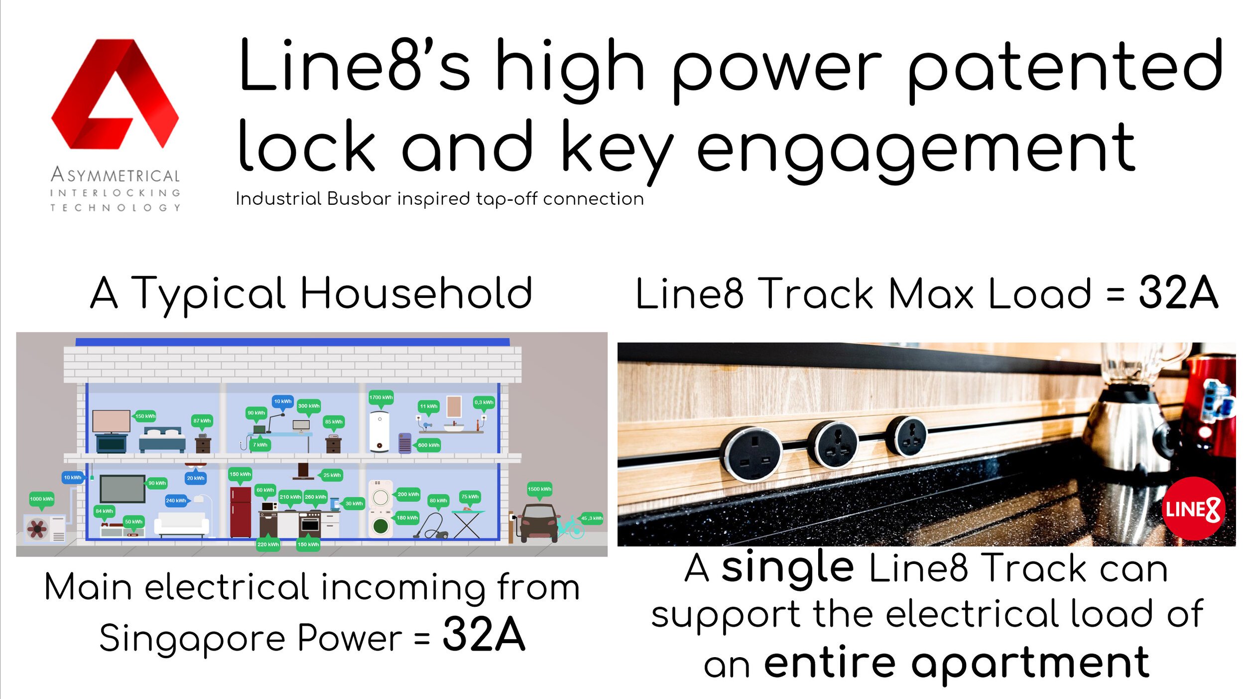 Line8 Line8 Tech — modular power track system